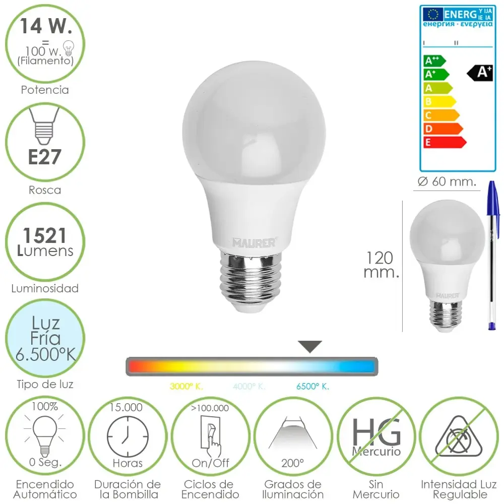 Alta Luminosidad Bombilla Led Standar Rosca E27 (Gorda) 14 Watt. Equivale 100 Watt. 1521 Lumenes. Luz frí (6.500º K) +