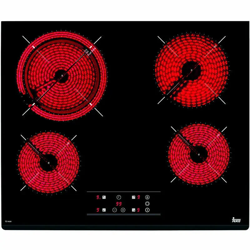 Eficiencia Energética Placa vitrocerámica Teka TZ 6420 60 cm