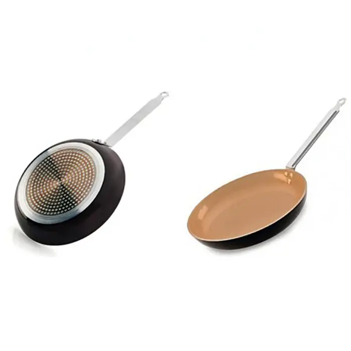 Premium Silencioso Sarten para Induccion 24 cm De élite Ceramic