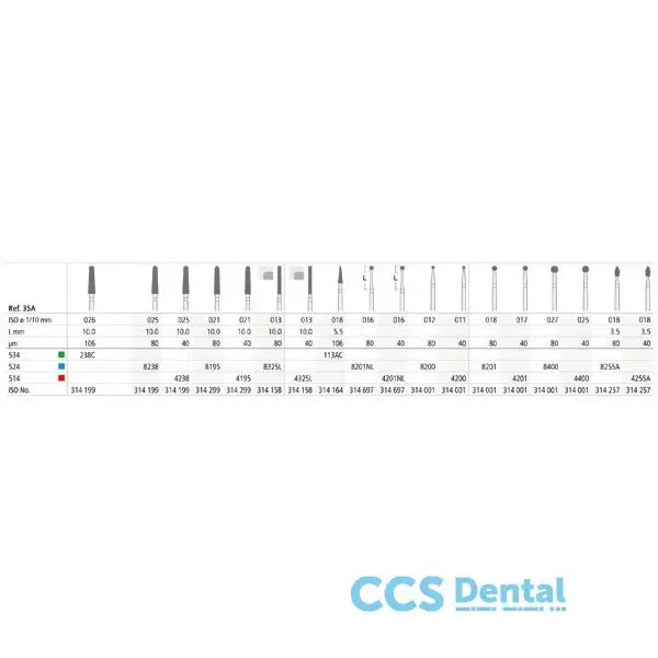 Fg Zirkon Bearbeitungs Set