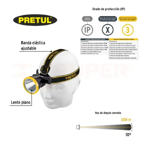 Luz de Emergencia Linterna cabeza