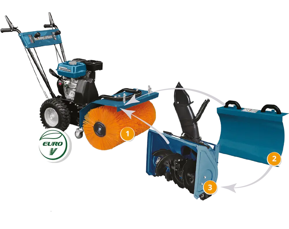 Multifunktionsmaschine KS 7HP-MFM 60 SET 3 1