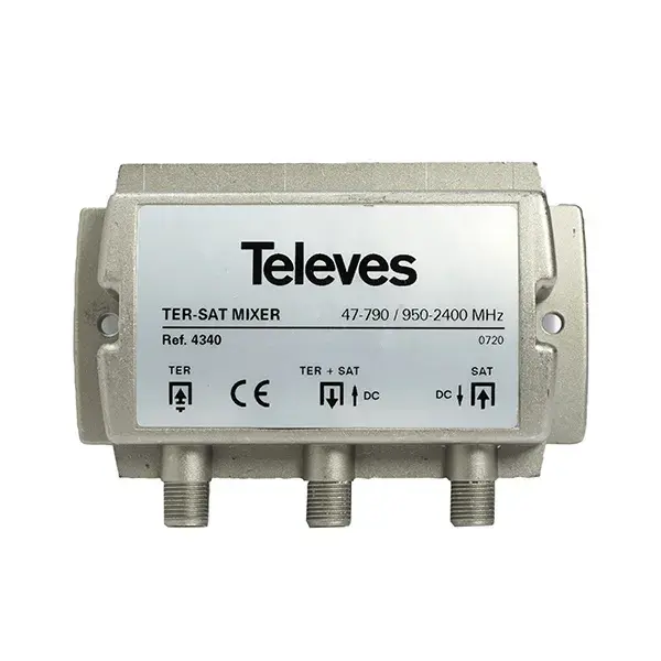 Clamshell mezcla 2e/1s matvsat+dc televes